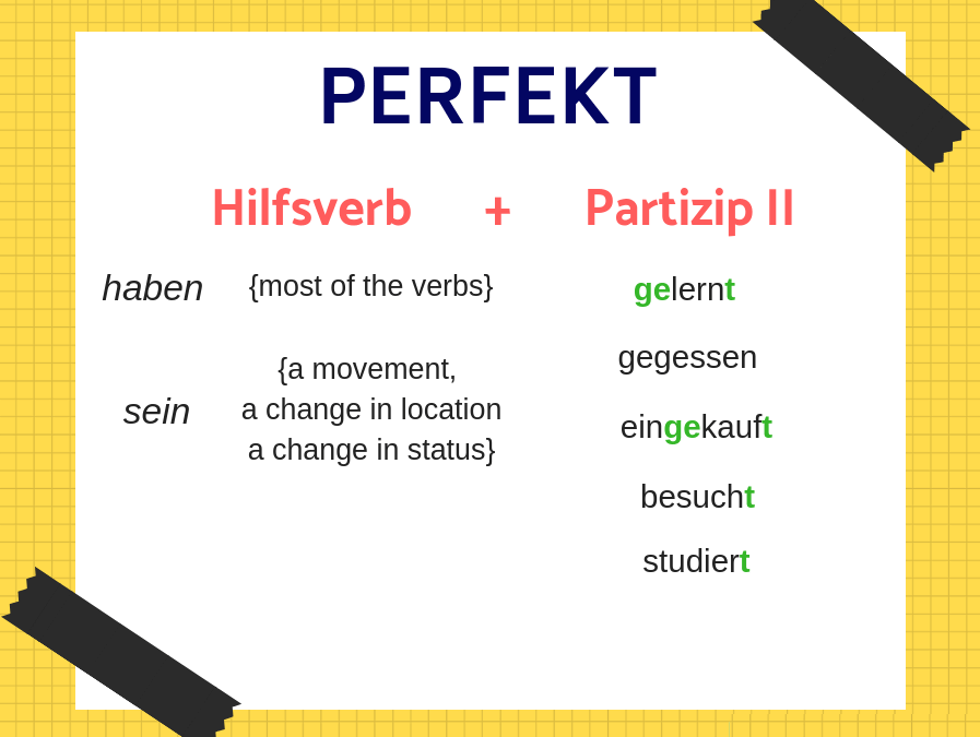 Perfekt در زبان آلمانی