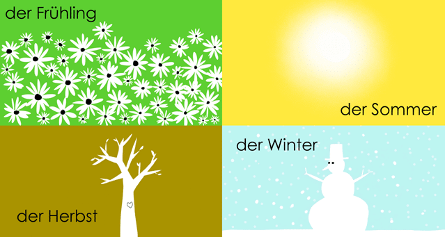 فصل های سال به آلمانی