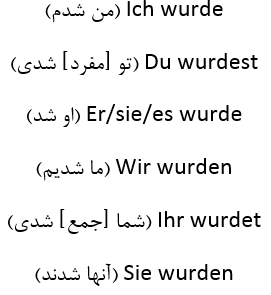 جملات مجهول در آلمانی