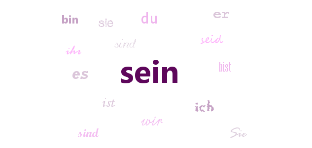 صرف فعل sein در آلمانی [همه حالت ها]