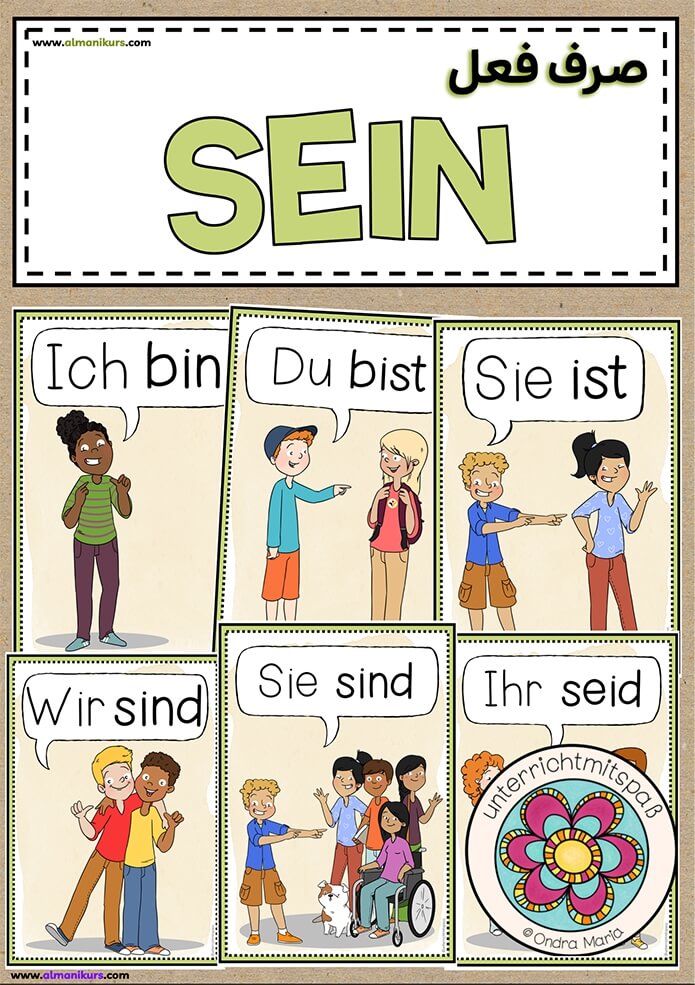 صرف فعل sein به آلمانی