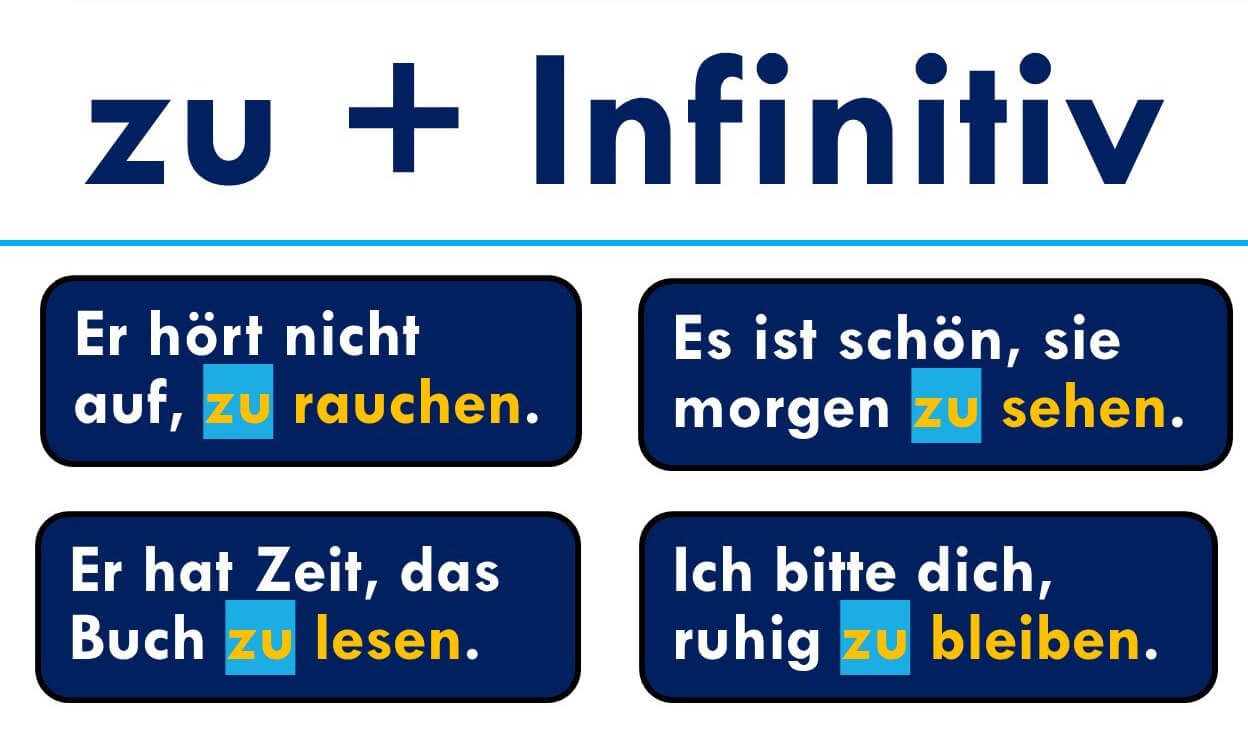 zu infinitiv در زبان آلمانی