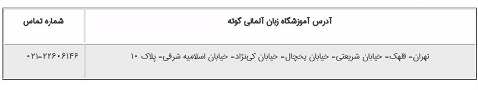 بهترین موسسه زبان آلمانی