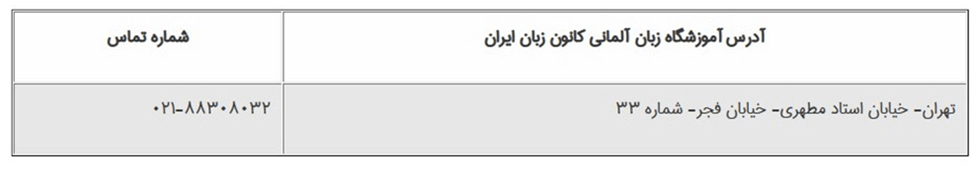 آموزشگاه کانون زبان ایران
