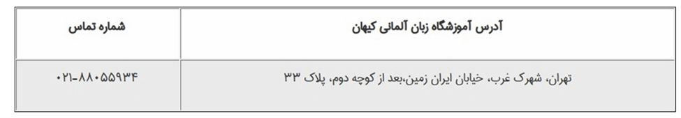 کلاس آلمانی کیهان