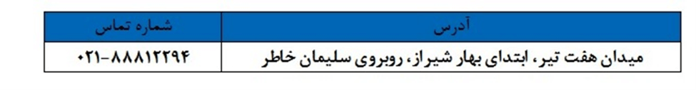 آموزشگاه زبان آلمانی سخن