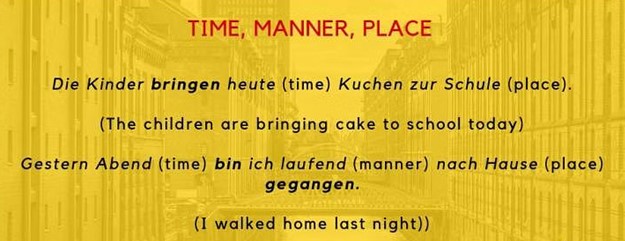 قانون زمان، حالت، مکان در گرامر آلمانی